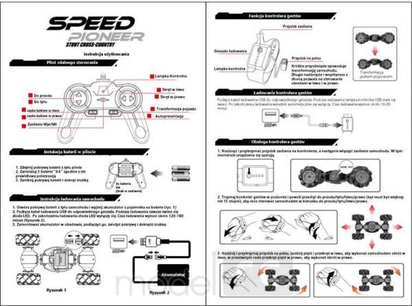 vRC obojstranné auto na ovládanie gestami ruky Speed Pioneer Stunt Car 360 LH-C019S