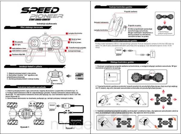 RC obojstranné auto na ovládanie gestami ruky Speed Pioneer Stunt Car 360 LH-C019S modré