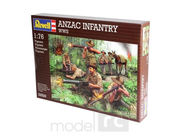 Plastové figúrky Revell Anzacs Infantry WWII 02529