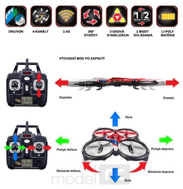 RC dron na diaľkové ovládanie Syma X6, 4CH, 2,4GHz, 6 axis gyro