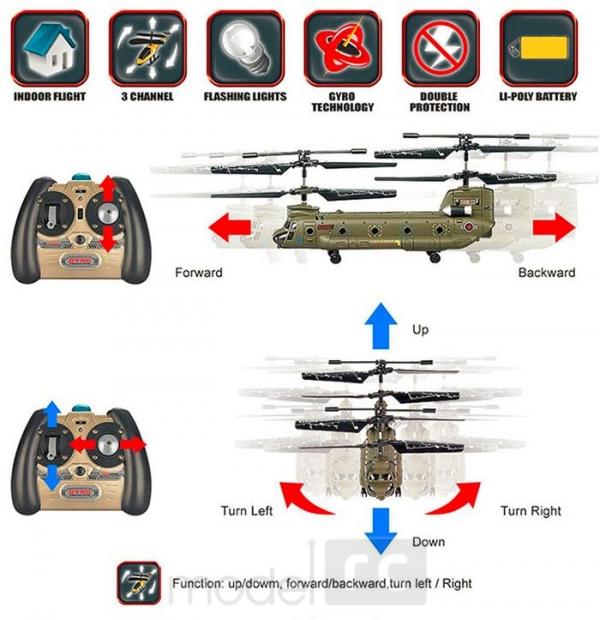 RC vrtuľník na diaľkové ovládanie Syma S026G Chinook