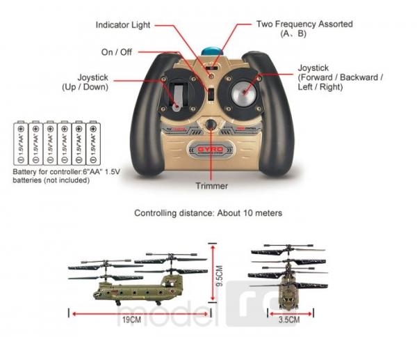 RC vrtuľník na diaľkové ovládanie Syma S026G Chinook